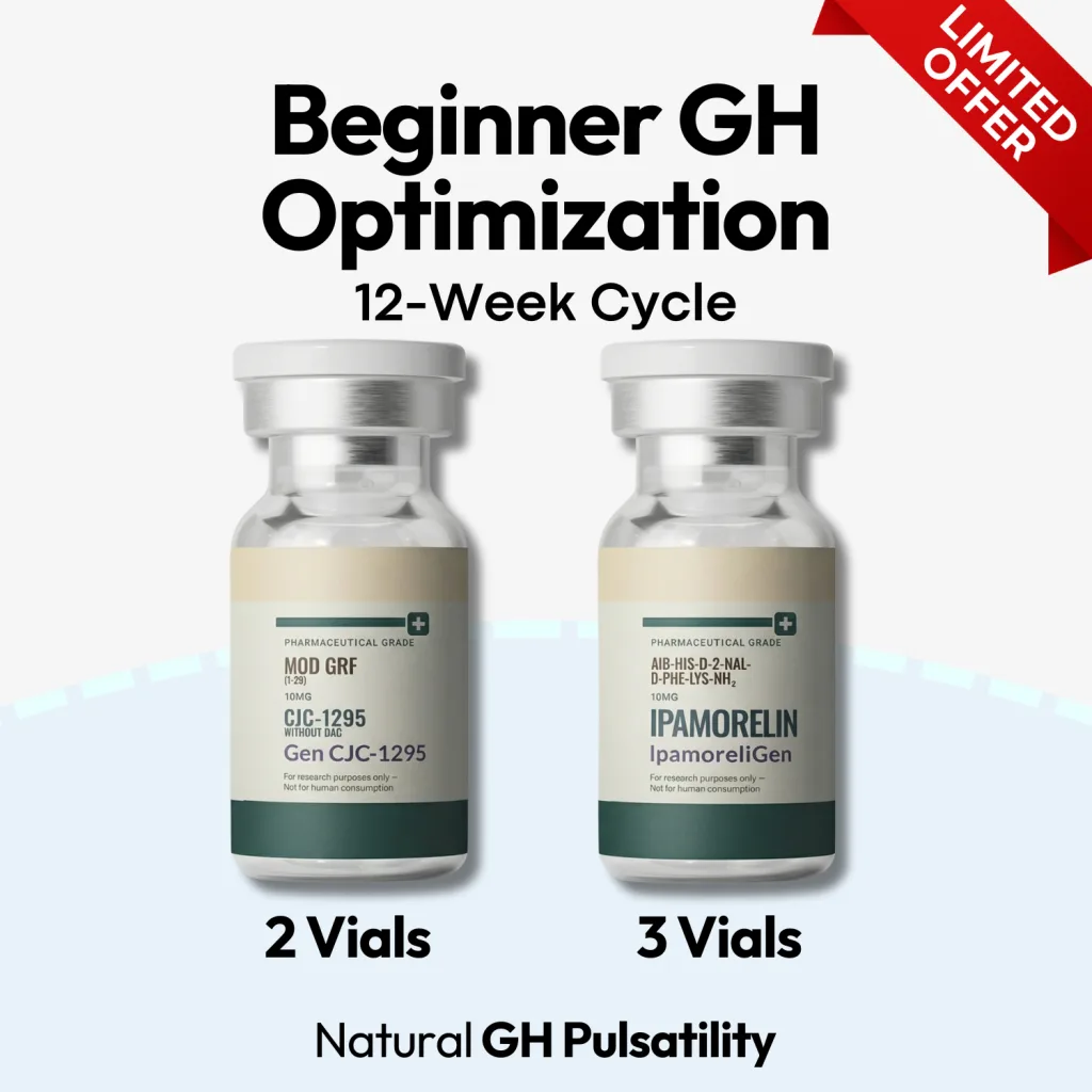 The Natural GH Release Stack - Bundle